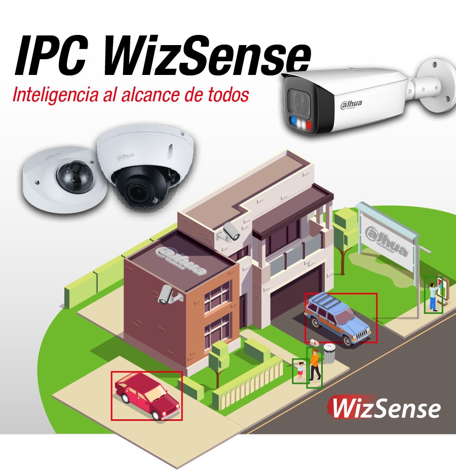 PC Tecnología cctv wiz